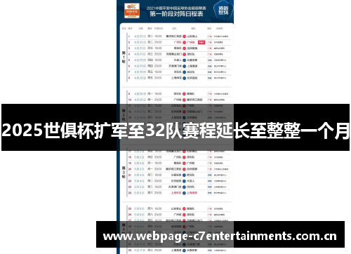 2025世俱杯扩军至32队赛程延长至整整一个月
