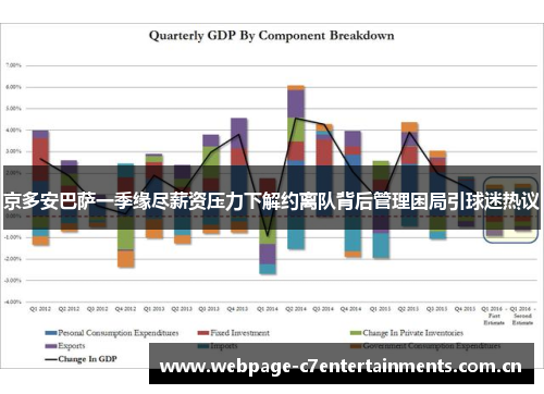 京多安巴萨一季缘尽薪资压力下解约离队背后管理困局引球迷热议