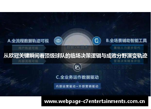 从欧冠关键瞬间看顶级球队的临场决策逻辑与成败分野演变轨迹