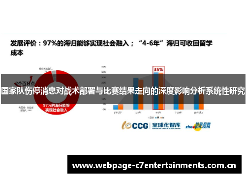 国家队伤停消息对战术部署与比赛结果走向的深度影响分析系统性研究