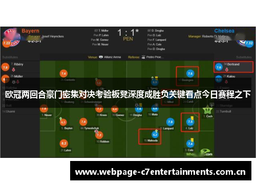 欧冠两回合豪门密集对决考验板凳深度成胜负关键看点今日赛程之下